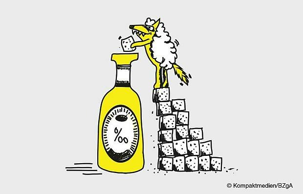 Karikatur: Zuckergehalt in Mixgetränken