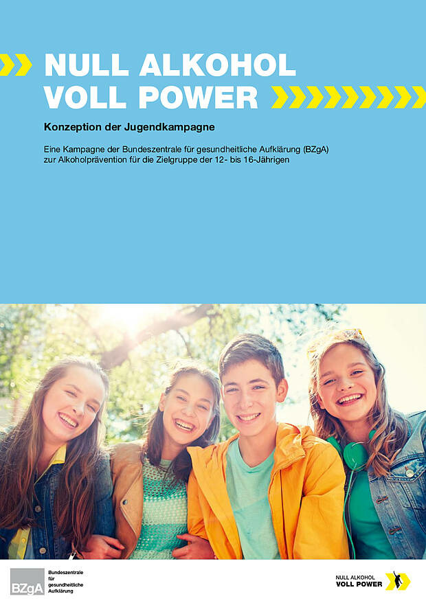 Titel der Konzeption der Jugendkampagne: Quelle: BZgA Titel der Konzeption der Jugendkampagne: Quelle: BZgA