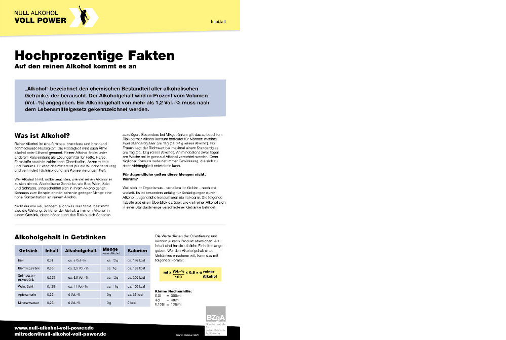 Infoblatt: Hochprozentige Fakten