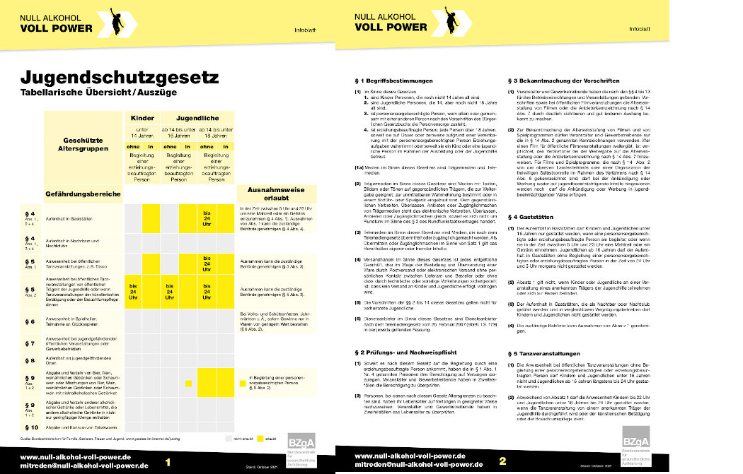 Infoblatt: Jugendschutzgesetz