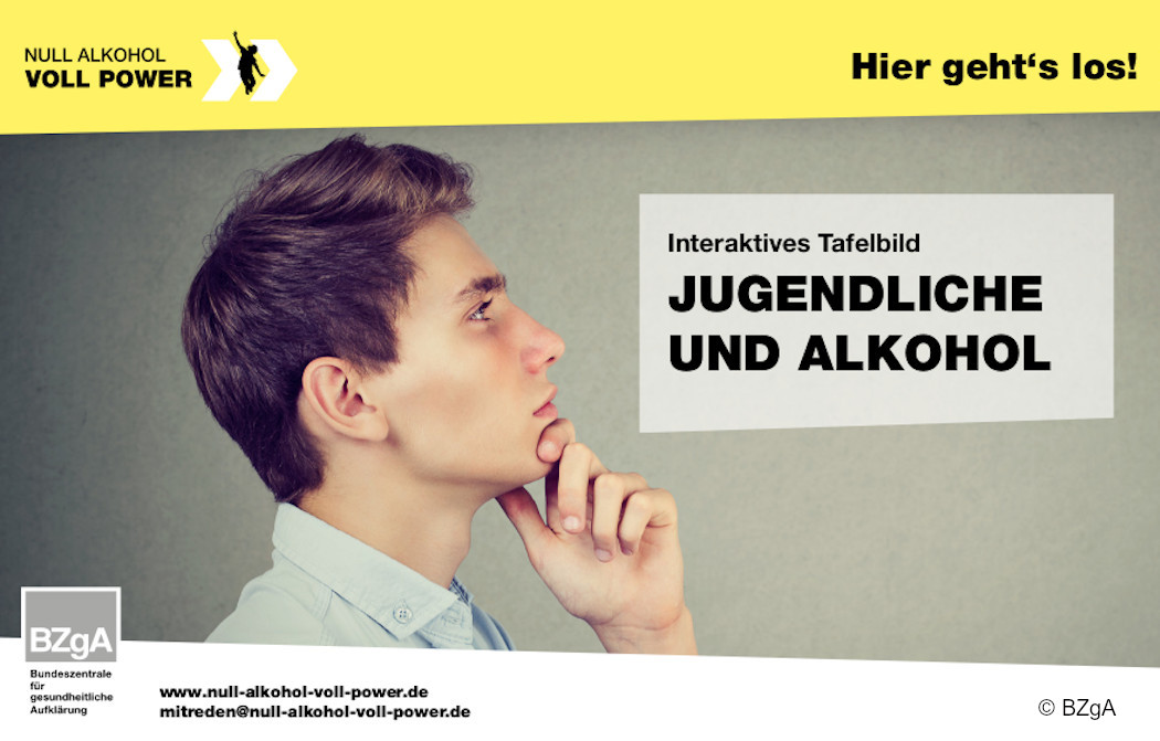 Titel interaktives Tafelbild/Arbeitsblatt: Jugendliche und Alkojol